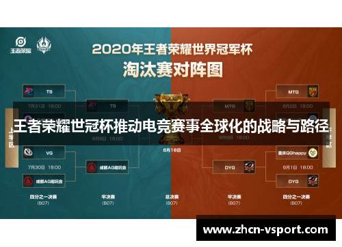 王者荣耀世冠杯推动电竞赛事全球化的战略与路径