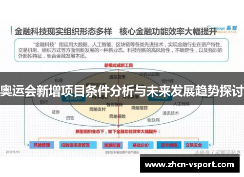 奥运会新增项目条件分析与未来发展趋势探讨